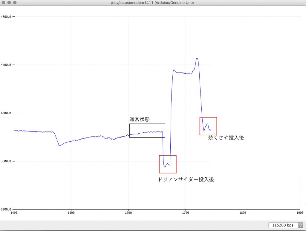 シュール_くさや